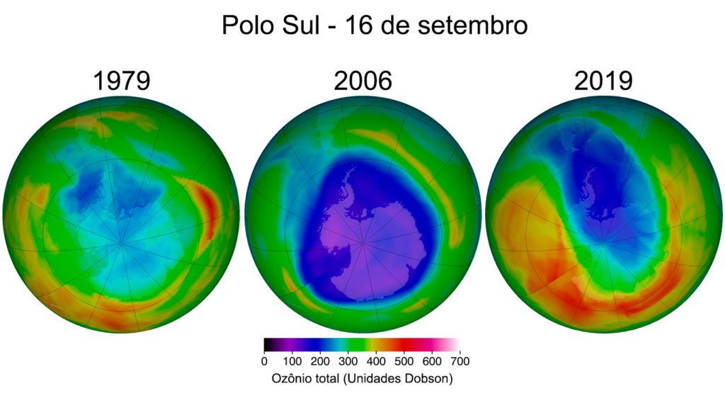 Imagens do polo sul em diferentes estágios do controle dos CFCs. Todas de 16 de setembro de seus respectivos anos, o pior momento do buraco. Nota-se em 2019 a mancha azul menor e as regiões vermelhas e amarelas ao seu redor. Fonte: Ozone Watch, Nasa.